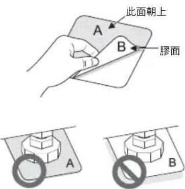 此面朝上 A B 膠面 A B
