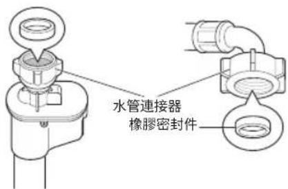 水管连接器 橡胶密封件