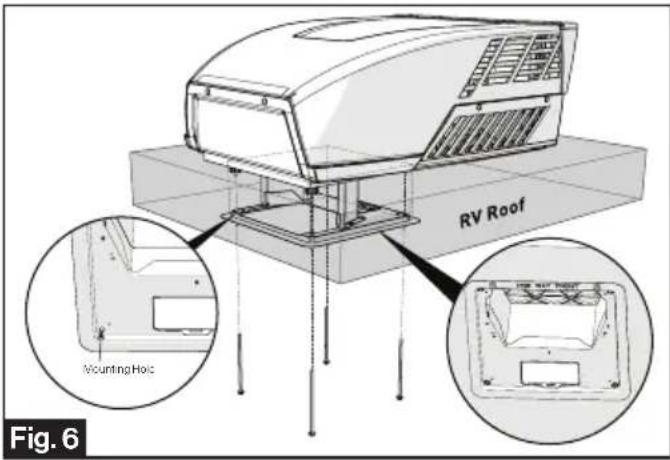 RV Roof Mounting Hole Fig. 6