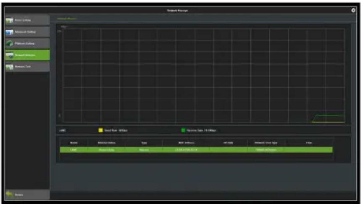 System Manager Monitor Major 2% Control Panel Output Data Run Off/Off Output Type: 10 Mbps Balance Monitor Status Type MCP Dimensions AP Time Control Panel Type Flow Load Temperature Maximum 2.135-4.078-2.14 K Maximum Input Balance