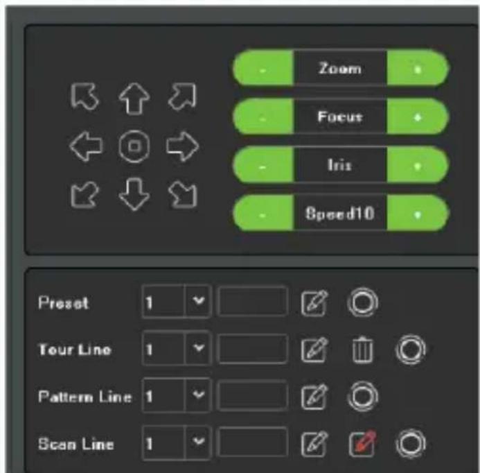 Zoom Focus Iris Speed10 Preset 1 Tour Line 1 Pattern Line 1 Scan Line 1
