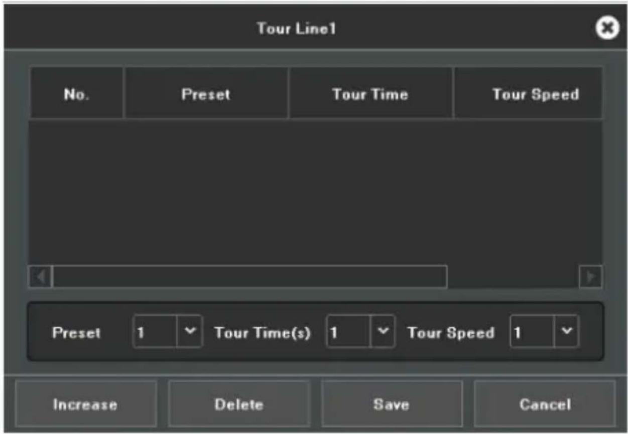Tour Line1 No. Preset Tour Time Tour Speed Preset 1 Tour Time(s) 1 Tour Speed 1 Increase Delete Save Cancel