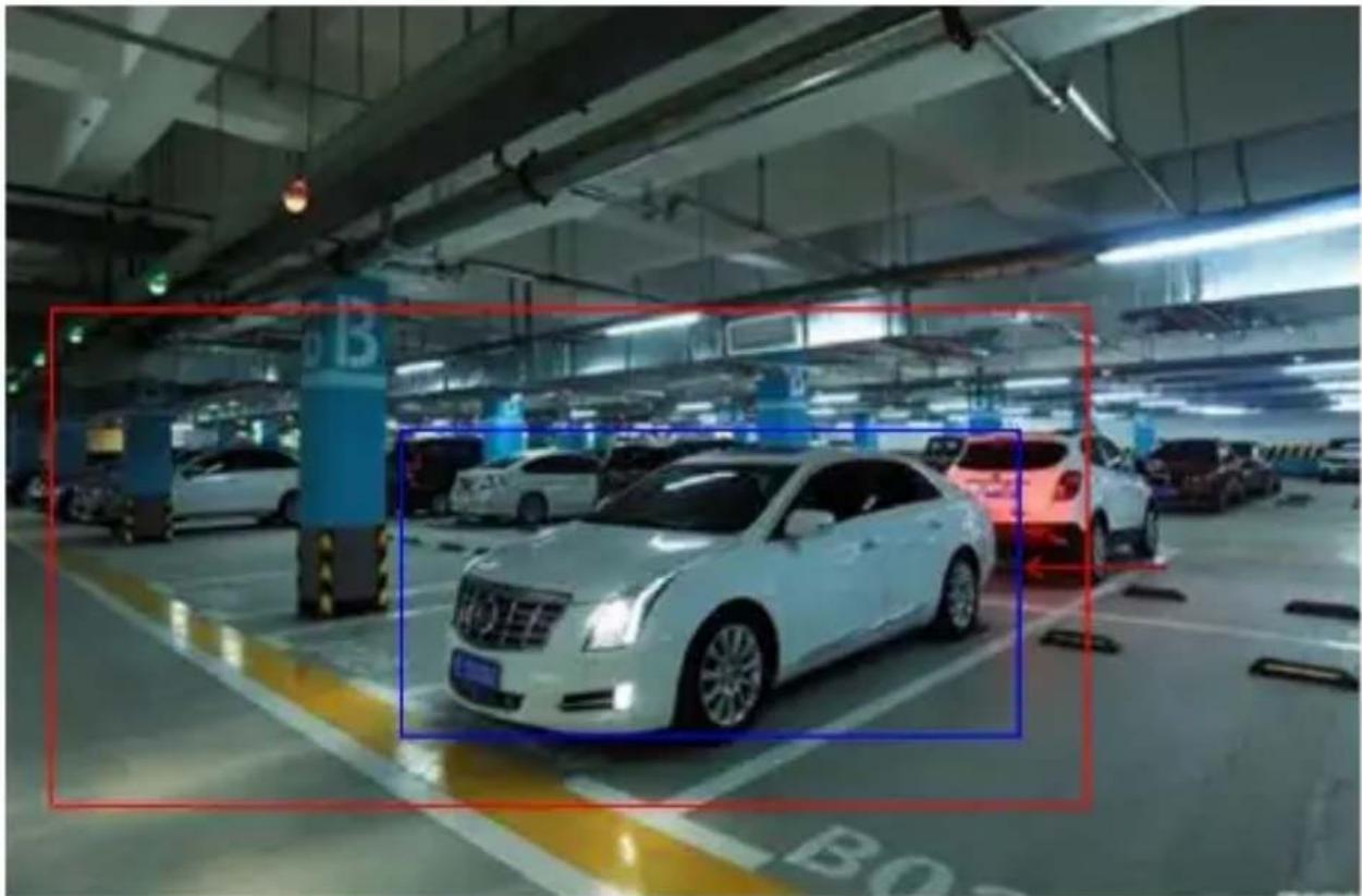 ZKTeco Z8564 - - Area Detection - 2