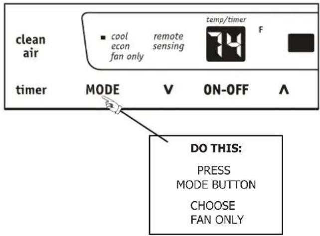 clean air ■ cool remote temp/timer F econ sensing fan only F timer MODE V ON-OFF ∧ DO THIS: PRESS MODE BUTTON CHOOSE FAN ONLY