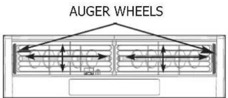 AUGER WHEELS