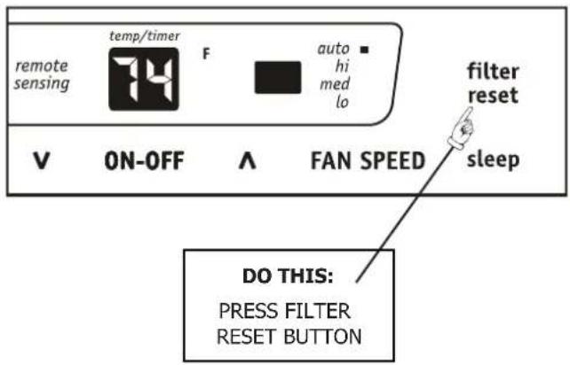 remote sensing temp/timer F auto hi med lo filter reset V ON-OFF ∧ FAN SPEED sleep DO THIS: PRESS FILTER RESET BUTTON