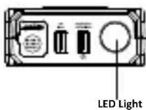 LED Light