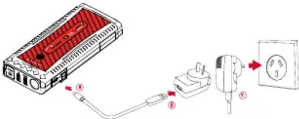 Diagram showing electrical connection to a device with labeled components and wiring paths