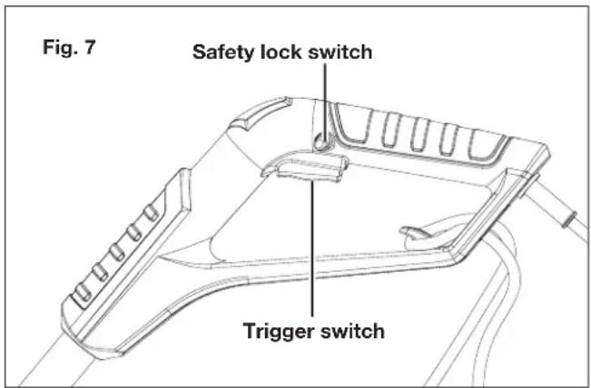 Fig. 7 Safety lock switch Trigger switch