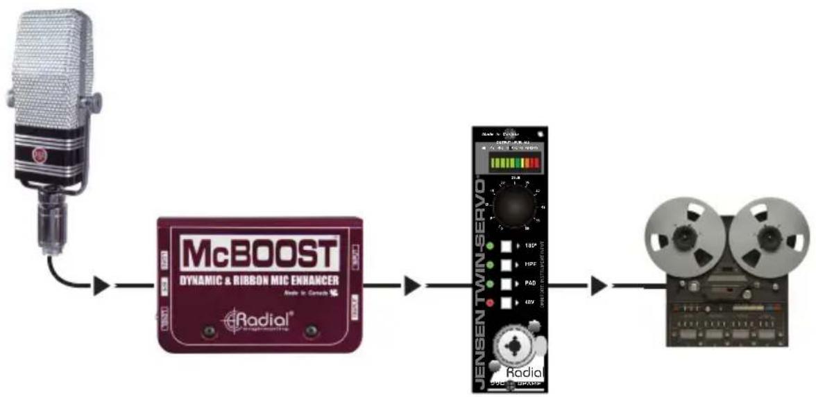 Radial Engineering Jensen Twin-Servo 500 - Using the Twin-Servo with a ribbon mic - 1