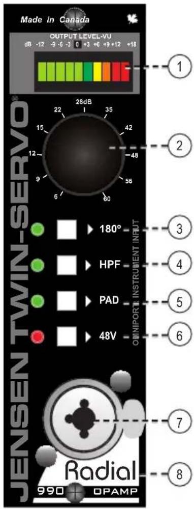Made in Canada OUTPUT LEVEL-VU dB -12 -9 -6 -3 0 +3 +6 +9 +12 +18 JENSEN TWIN-SERVO 15 22 28dB 35 42 48 56 60 180° HPF PAD 48V O winiport: INSTRUMENT INPUT Radial 990 OPAMP