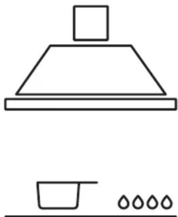 Esatto ERC903S - BEFORE USING YOUR APPLIANCE - 2