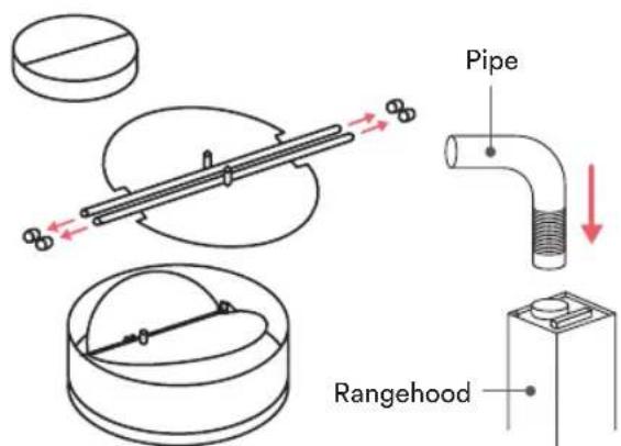 Pipe Rangehood