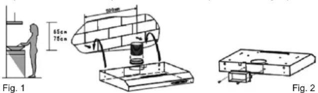 65cm 75cm Fig. 1 600cm Fig. 2