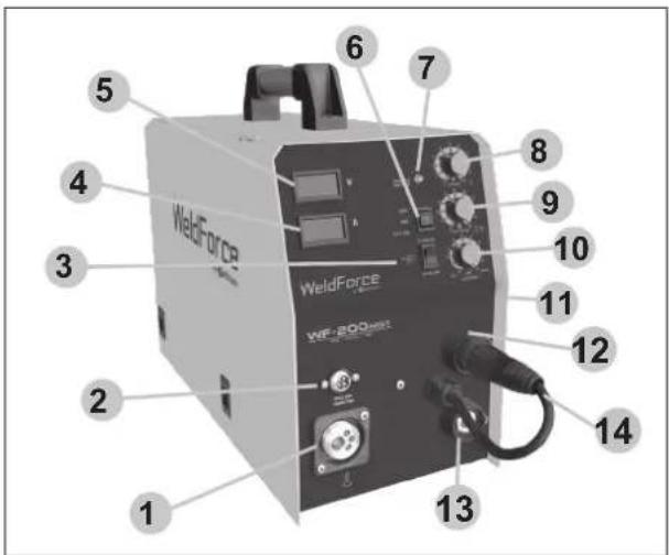 WeldForce WeldForce WIF-200mm 1 2 3 4 5 6 7 8 9 10 11 12 13 14