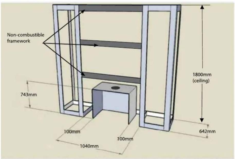 Non-combustible framework 743mm 100mm 1040mm 100mm 1800mm (ceiling) 642mm