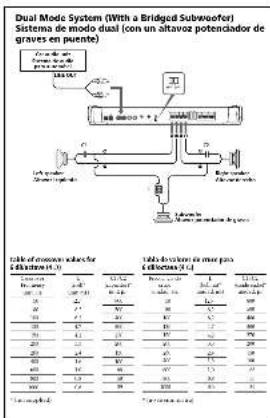 Dual Mode System (With a Bridged Subwoofer) Sistema de modo dual (con un altaves potenciador de graves en puente) Table of motion values for (1000 m/s) 5 (200 m/s) 10 (300 m/s) 15 (400 m/s) 20 (500 m/s) 25 (600 m/s) 30 (700 m/s) 35 (800 m/s) 40 (900 m/s) 45 (1000 m/s) 50 Table of motion values for (1000 m/s) 5 (200 m/s) 10 (300 m/s) 15 (400 m/s) 20 (500 m/s) 25 (600 m/s) 30 (700 m/s) 35 (800 m/s) 40 (900 m/S) 45 (1000 m/S) 50 (1100 m/S) 55 (1200 m/S) 60 (1300 m/S) 65 (1400 m/S) 70 (1500 m/S) 75 (1600 m/S) 80 (1700 m/S) 85 (1800 m/S) 90 (1900 m/S) 95 (2000 m/S) 100 (2100 m/S) 105 (2200 m/S) 110 (2300 m/S) 115 (2400 m/S) 120 (2500 m/S) 125 (2600 m/S) 130 (2700 m/S) 135 (2800 m/S) 140 (2900 m/S) 145 (3000 m/S) 150 (3100 m/S) 155 (3200 m/S) 160 (3300 m/S) 165 (3400 m/S) 170 (3500 m/S) 175 (3600 m/S) 180 (3700 m/S) 185 (3800 m/S) 190 (3900 m/S) 195 (4000 m/S) 200 (4100 m/S) 205 (4200 m/S) 210 (4300 m/S) 215 (4400 m/S) 220 (4500 m/S) 225 (4600 m/S) 230 (4700 m/S) 235 (4800 m/S) 240 (4900 m/S) 245 (5000 m/S) 250 (5100 m/S) 255 (5200 m/S) 260 (5300 m/S) 265 (5400 m/S) 270 (5500 m/S) 275 (5600 m/S) 280 (5700 m/S) 285 (5800 m/S) 290 (5900 m/S) 295 (6000 m/S) 300 (6100 m/S) 305 (6200 m/S) 310 (6300 m/S) 315 (6400 m/S) 320 (6500 m/S) 325 (6600 m/S) 330 (6700 m/S) 335 (6800 m/S) 340 (6900 m/S) 345 (7000 m/S) 350 (7100 m/S) 355 (7200 m/S) 360 (7300 m/S) 365 (7400 m/S) 370 (7500 m/S) 375 (7600 m/S) 380 (7700 m/S) 385 (7800 m/S) 390 (7900 m/S) 395 (8000 m/S) 400