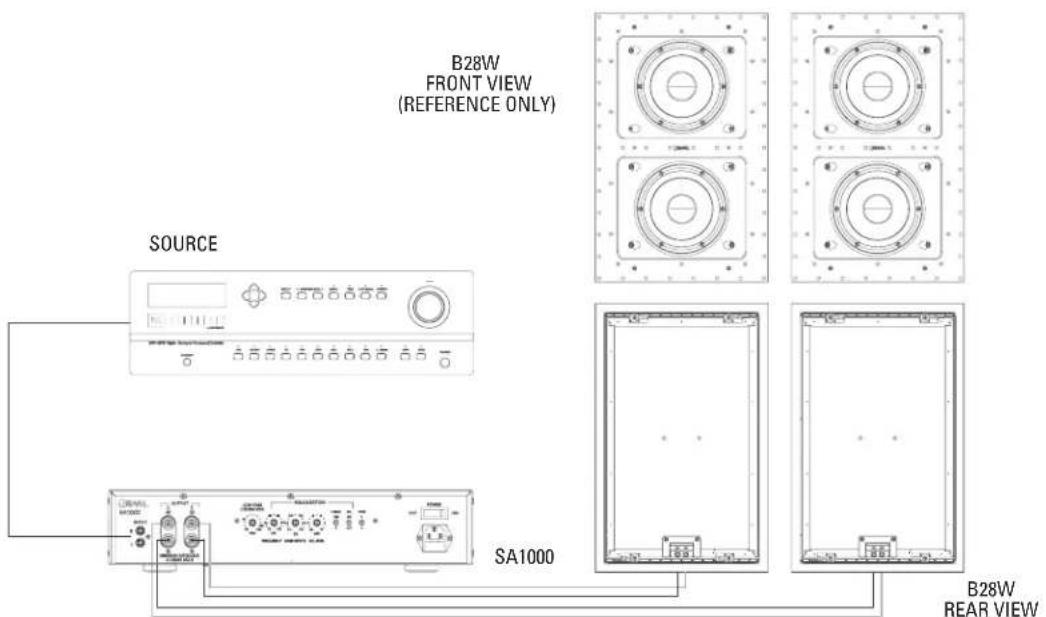 B28W FRONT VIEW (REFERENCE ONLY) SOURCE SA1000 B28W REAR VIEW