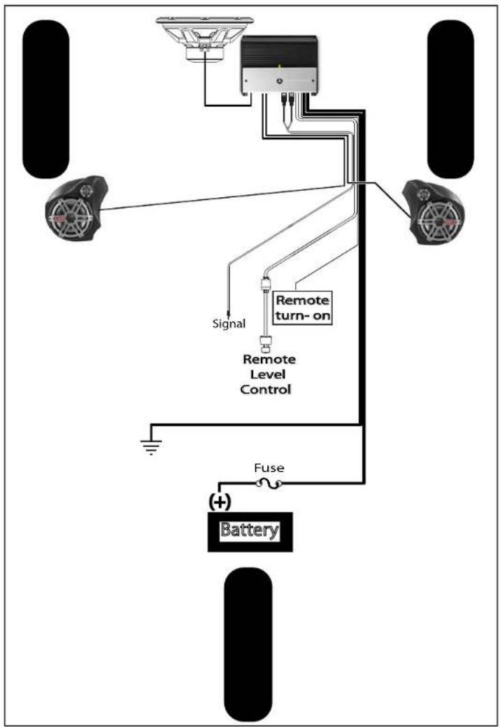 JL Audio SlamPak SLPK-CAN-SPYDER1 - CONGRATULATIONS! - 1