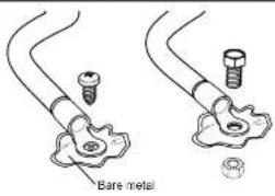 Bare metal