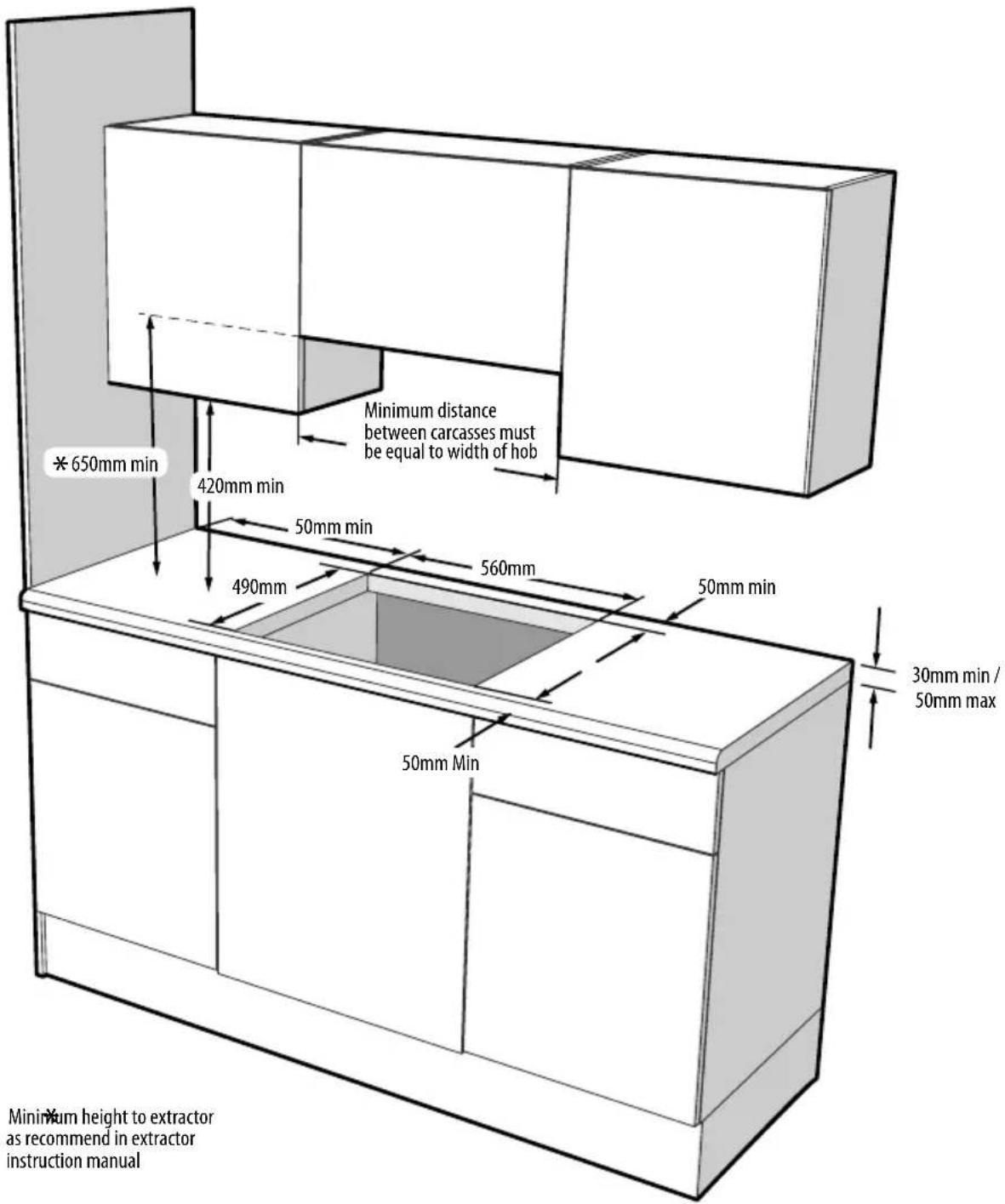 Minimum distance between carcasses must be equal to width of hob * 650mm min 420mm min 50mm min 560mm 490mm 50mm min 50mm min 30mm min / 50mm max 50mm Min Minimum height to extractor as recommended in extractor instruction manual