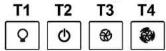 HOTPOINT PHFG9.4FLMX - CONTROLS - 1