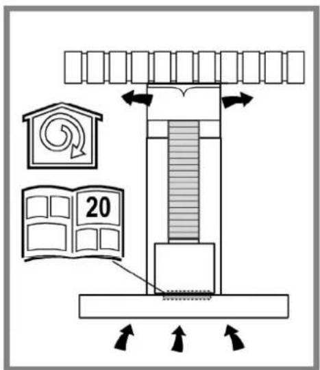 Diagram illustrating a mechanical or architectural setup with labeled components and directional arrows, including a 20-unit label and a house icon.