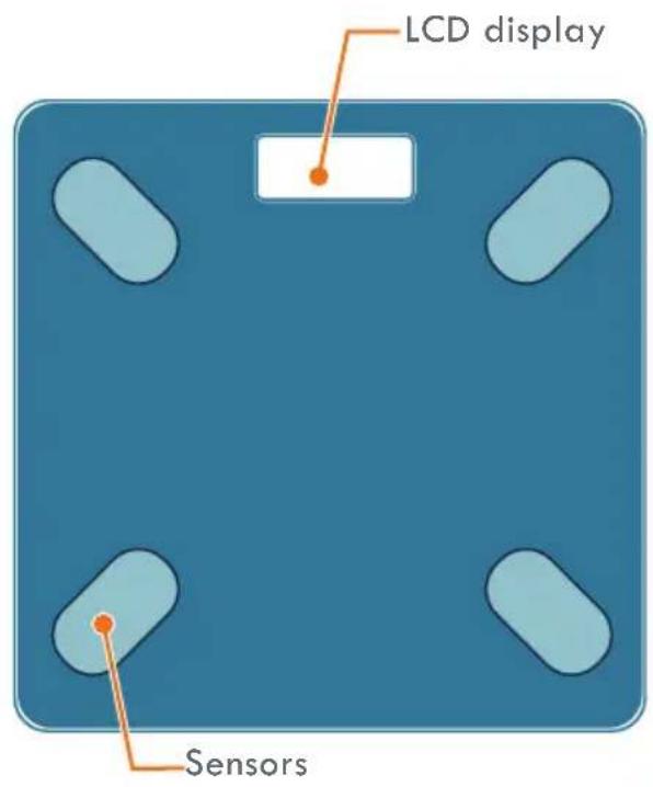 LCD display Sensors