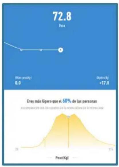 Steren MED-2000 - Párese sobre la báscula para vincularla con su dispositivo. Si la conexión es exitosa, en pantalla aparecerá la lectura de su peso (en kilogramos). Presione Enlazado para continuar o espere a que cambie automáticamente la pantalla. - 3