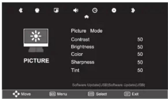 Picture Mode Contrast 50 Brightness 50 Color 50 Sharpness 50 Tint 50 Software Update(USB)Software Update(USB) Move Menu Select Exit