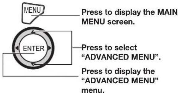 MENU Press to display the MAIN MENU screen. ENTER Press to select "ADVANCED MENU". Press to display the "ADVANCED MENU" menu.