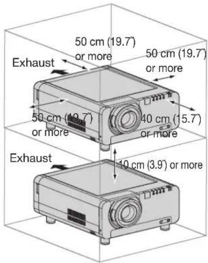 50 cm (19.7°) or more 50 cm (19.7°) or more 40 cm (15.7°) or more 50 cm (19.7°) or more 10 cm (3.9°) or more Exhaust Exhaust