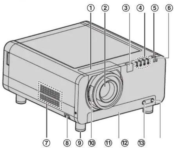 Labeled diagram of a projector with numbered parts for identification