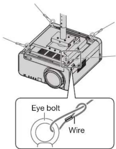 Eye bolt Wire