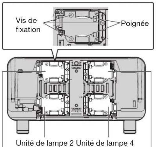 Vis de fixation Poignée Unité de lampe 2 Unité de lampe 4