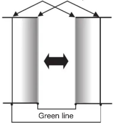 Green line
