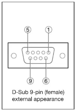 D-Sub 9-pin (female) external appearance