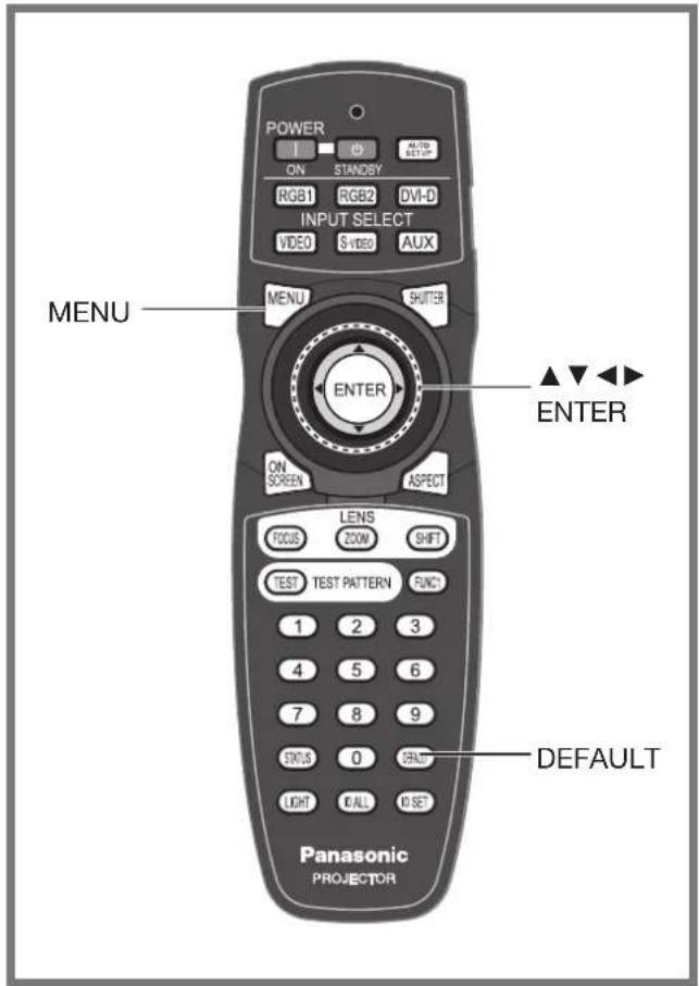 POWER ON STANDBY RGB1 RGB2 DVI-D INPUT SELECT VIDEO S VIDEO AUX MENU SHUTTER ENTER ON SCREEN ASPECT LENS FOCUS ZOOM SHIFT TEST TEST PATTERN FUNC1 1 2 3 4 5 6 7 8 9 STATUS 0 ***** LIGHT CALL IO SET DEFAULT Panasonic PROJETOR