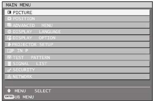 MAIN MENU PICTURE POSITION ADVANCED MENU DISPLAY LANGUAGE DISPLAY OPTION PROJECTOR SETUP P IN P TEST PATTERN SIGNAL LIST SECURITY NETWORK MENU SELECT ENTER SUB MENU