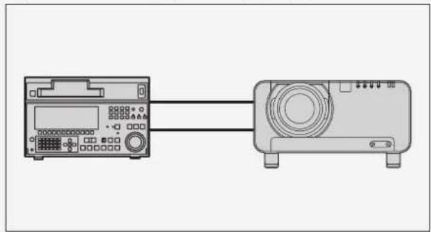 PANASONIC PT-DW100U - System 3 - 1