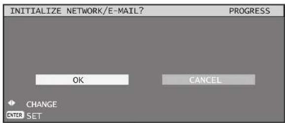 INITIALIZE NETWORK/E-MAIL? PROGRESS OK CANCEL CHANGE ENTER SET