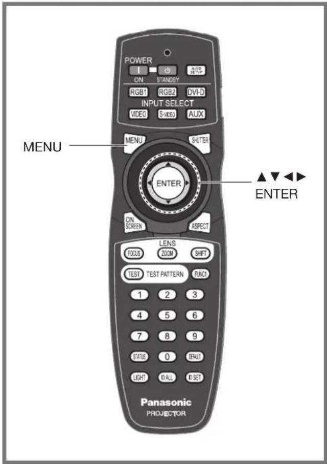 POWER I ON STANDBY RGB1 RGB2 DVI-D INPUT SELECT VIDEO VIDEO3 AUX MENU SHUTER ENTER ON SCREEN ASPECT LENS FOCUS ZOOM SHIFT TEST TEST PATTERN FUNC1 1 2 3 4 5 6 7 8 9 STATUS 0 DEFAULT LIGHT CALL SET Panasonic PROJETOR