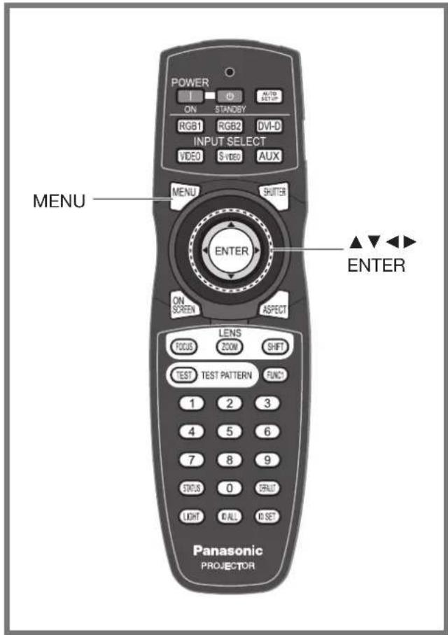 POWER ON STANDBY AUTO RGB1 RGB2 DVI-D INPUT SELECT VIDEO S VIDEO AUX MENU SHUTTER ENTER ON SCREEN ASPECT LENS FOCUS ZOOM SHIFT TEST TEST PATTERN FUNC1 1 2 3 4 5 6 7 8 9 STATUS 0 DEFAULT LIGHT CALL IO SET Panasonic PROJECTOR MENU ENTER ▲▼◀▶