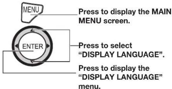 MENU Press to display the MAIN MENU screen. ENTER Press to select "DISPLAY LANGUAGE". Press to display the "DISPLAY LANGUAGE" menu.