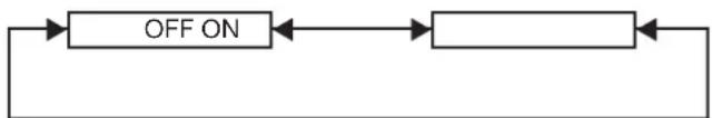 PANASONIC PT-DW100U - IIPUT GUIDE - 1