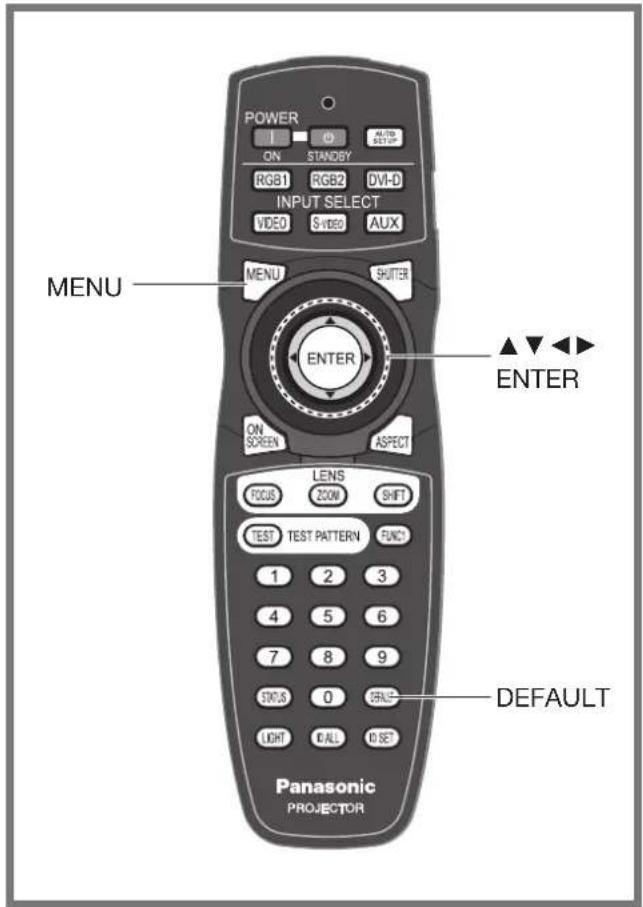 POWER ON STANDBY RGB1 RGB2 DVI-D INPUT SELECT VIDEO S VIDEO AUX MENU SHUTTER ENTER ON SCREEN ASPECT LENS FOCUS ZOOM SHIFT TEST TEST PATTERN FUNC 1 2 3 4 5 6 7 8 9 STATUS 0 GRAUL LIGHT CALL IO SET DEFAULT Panasonic PROJETOR
