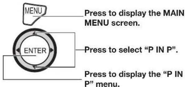 MENU Press to display the MAIN MENU screen. ENTER Press to select "P IN P". Press to display the "P IN P" menu.