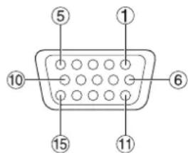 ⑤ ① ⑩ ⑥ ⑯ ⑮ ⑪