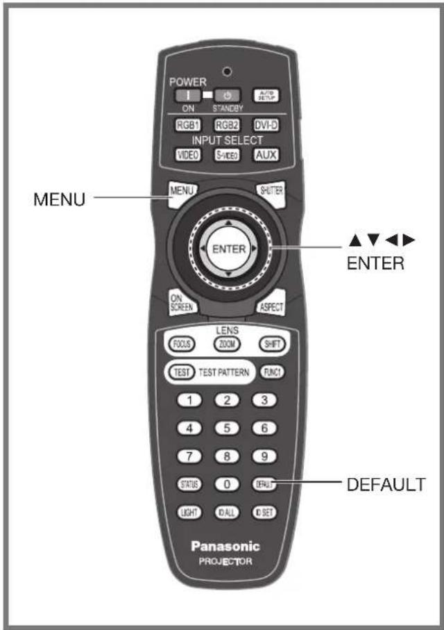 POWER I ON STANDBY RGB1 RGB2 DVI-D INPUT SELECT VIDEO SVIDEO AUX MENU SHUTER ENTER ON SCREEN ASPECT LENS FOCUS ZOOM SHIFT TEST TEST PATTERN FUNC1 1 2 3 4 5 6 7 8 9 STATUS 0 DEFAULT LIGHT CALL SET Panasonic PROJETOR MENU ENTER ▲▼▼► ENTER DEFAULT