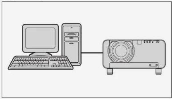 PANASONIC PT-DW100U - System 2 - 1